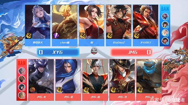 洲区预选赛 洲区预选赛