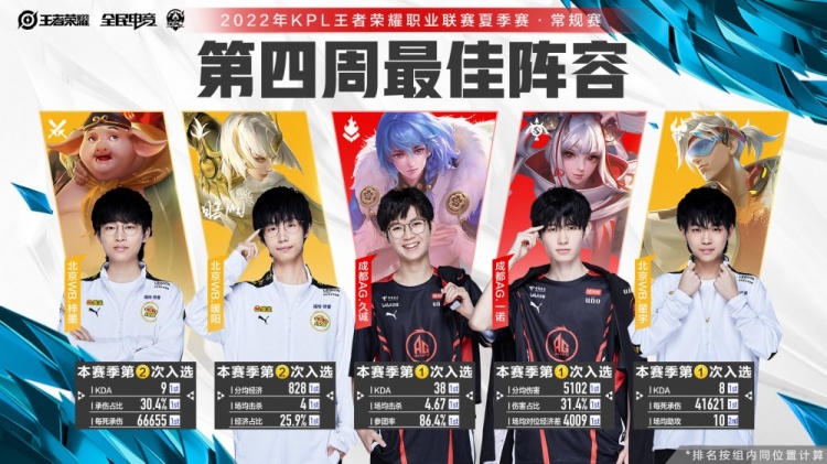 仅给球迷带 仅给球迷带