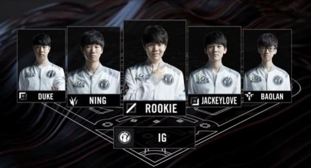 系和球员间 系和球员间