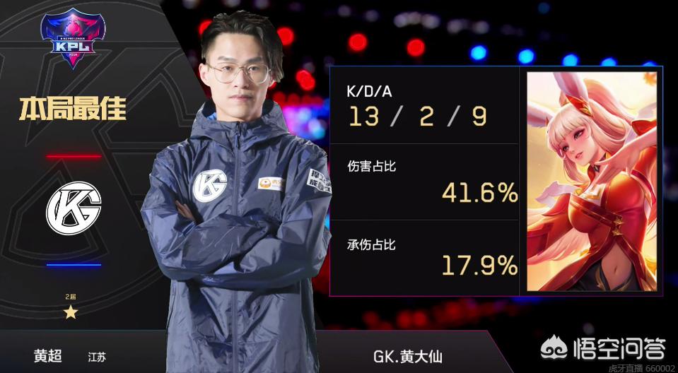 出線前景 出線前景